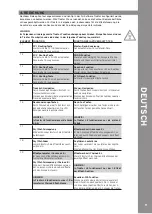 Preview for 9 page of Reloop CONTOUR Instruction Manual