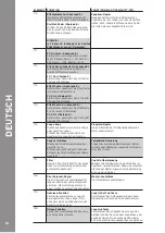 Preview for 10 page of Reloop CONTOUR Instruction Manual