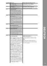 Preview for 11 page of Reloop CONTOUR Instruction Manual