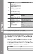 Preview for 12 page of Reloop CONTOUR Instruction Manual