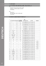 Preview for 14 page of Reloop CONTOUR Instruction Manual