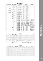 Preview for 15 page of Reloop CONTOUR Instruction Manual