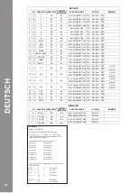 Preview for 16 page of Reloop CONTOUR Instruction Manual