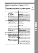 Preview for 25 page of Reloop CONTOUR Instruction Manual