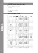 Preview for 30 page of Reloop CONTOUR Instruction Manual