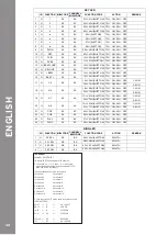 Preview for 32 page of Reloop CONTOUR Instruction Manual