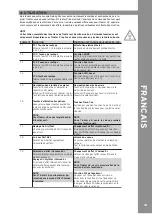 Preview for 41 page of Reloop CONTOUR Instruction Manual