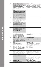 Preview for 42 page of Reloop CONTOUR Instruction Manual