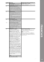 Preview for 43 page of Reloop CONTOUR Instruction Manual