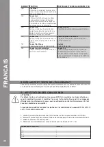 Preview for 44 page of Reloop CONTOUR Instruction Manual