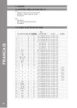 Preview for 46 page of Reloop CONTOUR Instruction Manual