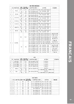 Preview for 47 page of Reloop CONTOUR Instruction Manual