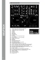 Предварительный просмотр 4 страницы Reloop DIGITAL JOCKEY 2 Instruction Manual