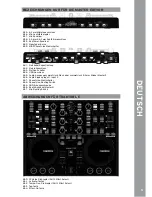 Предварительный просмотр 5 страницы Reloop DIGITAL JOCKEY 2 Instruction Manual