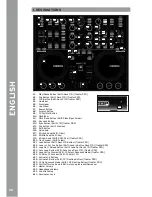 Предварительный просмотр 20 страницы Reloop DIGITAL JOCKEY 2 Instruction Manual