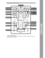 Preview for 17 page of Reloop IQ2 MIDI Instruction Manual