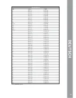 Preview for 21 page of Reloop IQ2 MIDI Instruction Manual