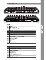 Предварительный просмотр 35 страницы Reloop Jockey III Master edition Instuction Manual