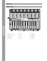 Preview for 4 page of Reloop keyfadr Instruction Manual