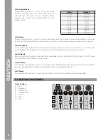 Preview for 6 page of Reloop keyfadr Instruction Manual