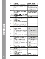 Preview for 12 page of Reloop MIXAGE IE MK2 Instruction Manual