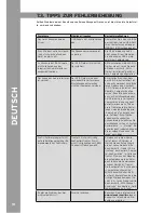 Preview for 18 page of Reloop MIXAGE IE MK2 Instruction Manual