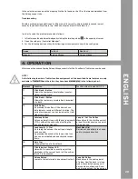 Preview for 29 page of Reloop MIXAGE IE MK2 Instruction Manual