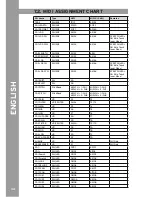 Preview for 34 page of Reloop MIXAGE IE MK2 Instruction Manual