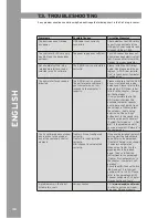 Preview for 36 page of Reloop MIXAGE IE MK2 Instruction Manual