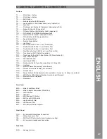 Preview for 5 page of Reloop MIXAGE Instruction Manual