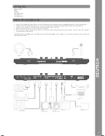 Предварительный просмотр 11 страницы Reloop MIXON4 Instruction Manual