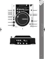 Preview for 5 page of Reloop RMP-1 scratch Operation Manual