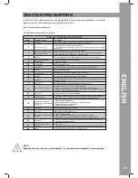 Предварительный просмотр 13 страницы Reloop RMP-2.5 alpha Instruction Manual