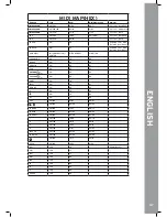 Предварительный просмотр 15 страницы Reloop RMP-2.5 alpha Instruction Manual