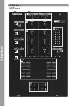 Preview for 4 page of Reloop RMX 10BT Instruction Manual