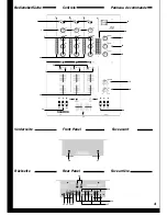 Предварительный просмотр 4 страницы Reloop RMX-30 BlackFire Edition Owner'S Manual