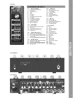 Предварительный просмотр 5 страницы Reloop rmx-80 Instruction Manual