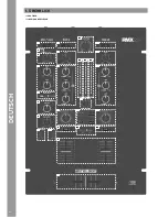 Preview for 4 page of Reloop RMX22i Instruction Manual