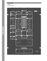 Preview for 20 page of Reloop RMX22i Instruction Manual