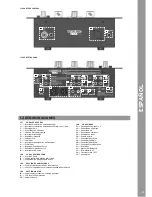 Preview for 21 page of Reloop RMX22i Instruction Manual