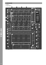 Предварительный просмотр 14 страницы Reloop RMX60 DIGITAL Instruction Manual