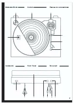 Предварительный просмотр 5 страницы Reloop RP-300 HiFi Manual