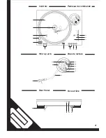 Preview for 4 page of Reloop rp-5000 m3d Operation Manual