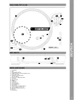 Preview for 5 page of Reloop RP2000USB Instruction Manual