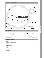 Предварительный просмотр 5 страницы Reloop RP4000M Instruction Manual