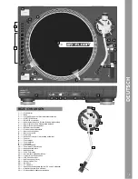 Предварительный просмотр 3 страницы Reloop RP8000 Instruction Manual