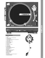 Предварительный просмотр 9 страницы Reloop RP8000 Instruction Manual