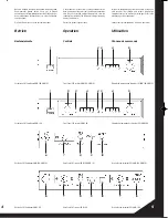 Предварительный просмотр 5 страницы Reloop RWM-1 HS Operation Manual