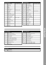 Предварительный просмотр 5 страницы Reloop Terminal Mix 2 Instruction Manual