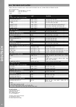 Предварительный просмотр 14 страницы Reloop Terminal Mix 2 Instruction Manual